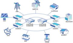 全面解析TP钱包的收录与使用指南