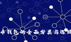 比特币钱包的全面分类与选购指南