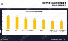 TP钱包换币多久到账？详解交易时间与影响因素