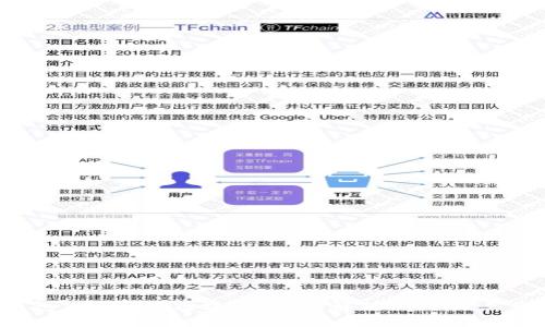 TRX钱包支持哪些区块链？全面解析TRON及其兼容链