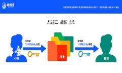 tiaoti比特币钱包提现指南
