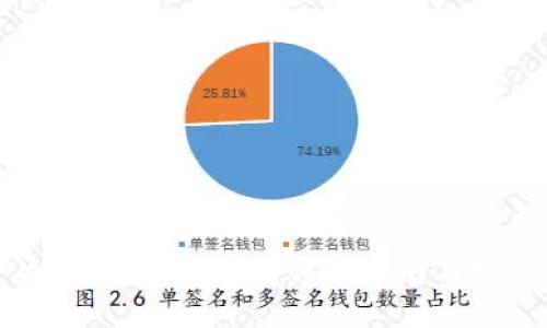 如何批量生成以太坊钱包：详细指南与实用工具推荐