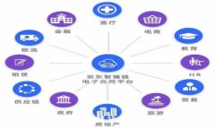 TP钱包法币账户权限转让指南：步骤与注意事项