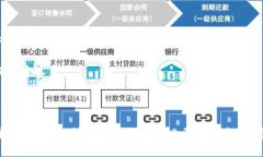    如何找回丢失的TP钱包？详细步骤与技巧  /