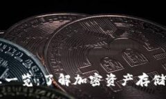 :OP钱包利息一览：了解加密资产存储收益的秘密