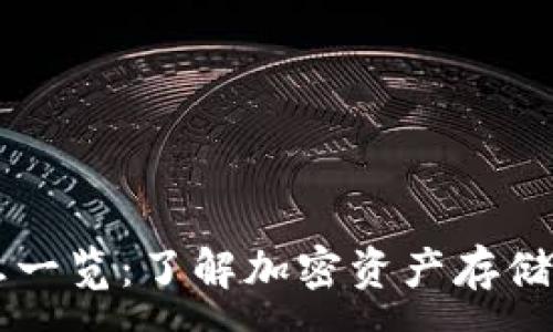 :
OP钱包利息一览：了解加密资产存储收益的秘密