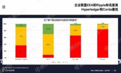 TP钱包充值指南：如何快速