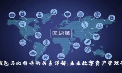 Plus钱包与比特币的关系详