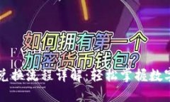 TP钱包币兑换流程详解：轻