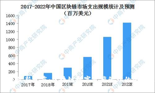 TP钱包最新发布：区块链数字资产管理的全新选择