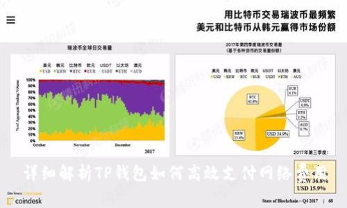 详细解析TP钱包如何高效支付网络费用