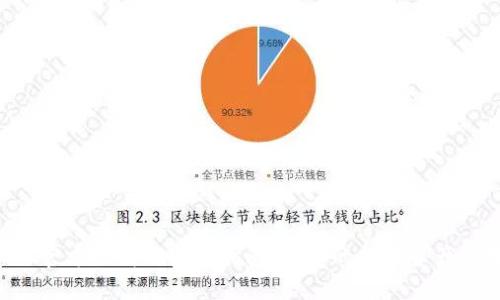 TP钱包APP官方下载及使用指南，让你的数字资产管理更轻松