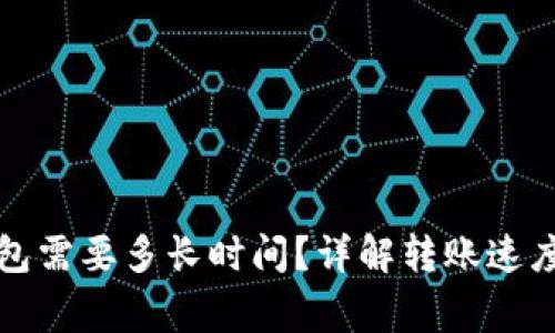 提币到TP钱包需要多长时间？详解转账速度与注意事项