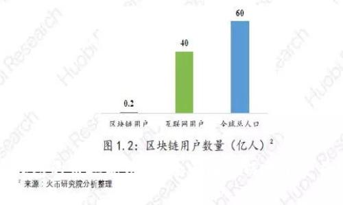 以太坊合并后钱包的币还能用吗？全面解析以太坊合并对资产的影响