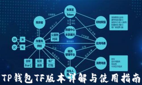 
TP钱包TF版本详解与使用指南