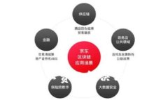 TP钱包没有矿工费的解决方