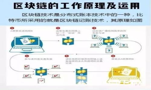 如何在小狐狸钱包中接收USDT：详细指南