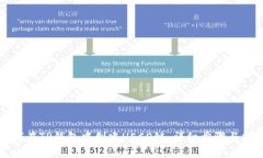 如何在TP钱包中创建HECO链