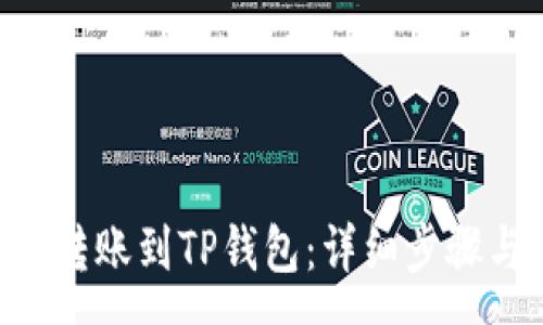 :
如何将EOS转账到TP钱包：详细步骤与注意事项