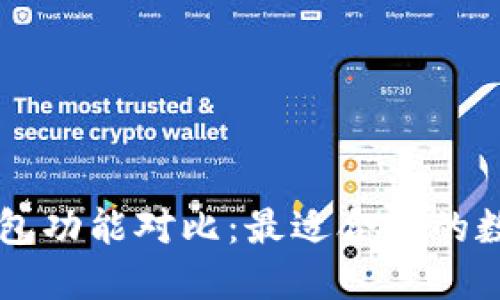 Token.im与TP钱包功能对比：最适合你的数字资产管理工具