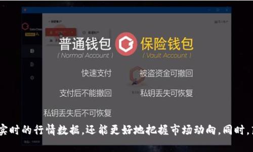   如何查看在TP钱包中购买的币种行情？ / 

 guanjianci TP钱包, 买币, 行情, 数字货币 /guanjianci 

在数字货币市场上，随着区块链技术和加密资产的快速发展，越来越多的人开始关注和参与这一市场。而作为数字资产的存储和管理工具，TP钱包因其安全性和便捷性，受到许多用户的青睐。然而，许多人在使用TP钱包购买数字货币后，可能会面临一个问题：如何查看自己所购买币种的行情？本文将深入探讨这一问题，提供详尽的信息与指导。

一、TP钱包简介

TP钱包（TokenPocket）是一个去中心化的钱包应用，允许用户安全存储、管理和交易各类数字货币。作为支持多个区块链的多链钱包，TP钱包不仅支持以太坊（Ethereum）和比特币（Bitcoin），还支持诸如BSC、HECO、Polygon等主流公链上的资产。由于其简便易用，TP钱包吸引了大量数字货币用户。

TP钱包的核心功能包括资产管理、DApp访问、交易记录查询等。在用户购买数字货币后，能够及时获取行情信息是资产管理的重要环节，而TP钱包本身并没有推送实时行情的功能，这就需要用户借助其他工具和资源来实现。

二、如何查看币种行情？

在TP钱包购买币种后，用户可以通过多种方式查看所购币种的市场行情，以下是几种常见的方法：

h41. 使用市场行情网站/h4

用户可以访问一些提供实时数字货币行情的网站，如CoinMarketCap、CoinGecko等。在这些网站上，只需要搜索你所关注的币种，就能获取该币种的实时价格、涨跌幅、交易量等数据。这些网站通常会提供详细的图表和市场趋势，帮助用户更好地理解市场情况。大多数币种都会在这些平台上有详细的介绍和历史数据，便于用户研究和分析。

h42. 使用手机行情应用/h4

除了网站，用户还可以下载一些手机应用程序来获取行情信息。例如，Blockfolio（现为FTX），Delta等应用能提供个性化的组合追踪，用户可以将自己在TP钱包中持有的币种加入到应用中，实时获取价格变动和市场动态。这类应用通常使用友好的界面，能够快速显示多种币种的行情，提供推送通知功能，方便用户在关键时刻做出决策。

h43. 社交媒体和社区信息/h4

社交媒体、Telegram群组、Reddit等社区也是获取数字货币信息的重要途径。在这些平台，众多热心的币圈人士会分享行情、分析走势。这需要用户注意甄别信息的准确性，因为社区中的信息来源良莠不齐，但及时的讨论和动态能极大帮助用户跟上行情。

h44. 交易所数据/h4

如果用户是在某个特定交易所购买的币种，直接访问该交易所的官网或应用程序查看行情信息不仅直观，而且通常是最准确信的数据来源。许多交易所提供资金流向、订单簿信息等，便于市场供需情况。

三、常用的数字货币行情指标

了解行情信息本身并非易事，用户还需熟悉一些基本的行情数据指标和术语。以下是几个常用的行情指标：

h41. 市场价格/h4

市场价格是指当前交易所的成交价格，直接反映了当前买卖双方的意愿，用户可据此判断当前买入或卖出的合适时机。

h42. 市值/h4

市值是指某一币种所有流通供应量和市场价格的乘积。市值通常被视为评估一个数字货币整体价值的标准，市值排名也常常是市场关注的焦点。

h43. 交易量/h4

交易量是指在某一特定时间段内，特定币种的交易数量。高交易量通常意味着该币种的活跃度高，是价格稳定性的重要指标。

h44. 涨跌幅/h4

涨跌幅是指当前价格与前一时段价格相比的变化百分比，可以帮助用户快速认识到币种的市场走势情况。

四、常见的问题解答

h41. 如何选择适合自己的数字货币？/h4

选择数字货币时，需要考虑以下几个因素：

首先，了解项目的基础技术和团队背景。技术底蕴深厚且团队经验丰富的项目，风险相对较小，其发展潜力大。

其次，查看其市场需求和应用场景。一个有实际应用的币种相比单纯炒作的币种，更具投资价值。

最后，可以关注市场的流动性和用户反馈，以便更好地评估该币种的前景。

h42. 如何判断当前市场处于牛市还是熊市？/h4

市场牛市和熊市的判断主要可以从以下几个方面入手：

1. 看价格趋势。：牛市中，价格持续上涨，而在熊市中，价格持续下降。

2. 交易量变动：牛市交易量逐渐增多，熊市则通常会萎缩。

3. 市场情绪：牛市时，投资者信心较强，情绪乐观，而熊市则是恐慌和沮丧的情绪。

h43. TP钱包的安全性如何？/h4

在选择钱包时，安全性是用户最关心的问题之一。TP钱包具备以下安全特点：

首先，TP钱包支持私钥本地存储，用户的数据不会在服务器上留下痕迹。

其次，TP钱包设置了多重签名和生物识别等功能，为用户的资产提供了一定的保护。

最后，用户账户被盗风险降低到最小，通过推荐的安全实践，可以进一步提高钱包的安全性。

h44. 如何进行币种的买入和卖出操作？/h4

在TP钱包中进行买入和卖出操作，一般流程如下：

首先，通过支持的去中心化交易所进行币种的买入。打开交易所的网页或应用，找到所需币种，输入买入价格和数量，确认交易。

卖出步骤相对简单，选择市场价格或限价进行卖出，确认后即可完成交易。

h45. 需要支付交易手续费吗？/h4

在TP钱包和各大交易所进行交易时，手续费是不可避免的。费用标准依据不同的平台和币种有所不同，通常以交易金额的一定比例收取。

了解手续费规则，合理安排资金，能有效减少交易成本。

h46. 如何保护我的数字货币资产？/h4

用户在保护数字货币资产方面应采取全面的措施：

首先，定期更改密码，并尽可能使用复杂多变的密码组合，防止被攻击。

其次，启用双重认证，增加账户的安全性。

最后，分散资产，不将所有数字货币集中于一个钱包，以降低风险。

总结

对于数字货币投资者来说，了解如何查看和跟踪已购买币种的行情信息是非常重要的一环。通过各种平台、应用以及社区信息，用户不仅可以获得实时的行情数据，还能更好地把握市场动向。同时，熟悉市场的基本指标和风险管理策略，能够帮助用户做出更为明智的投资决策。始终保持警惕与学习，将在激烈的数字货币市场中保持竞争优势。