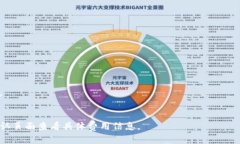   如何在TP钱包上添加和定