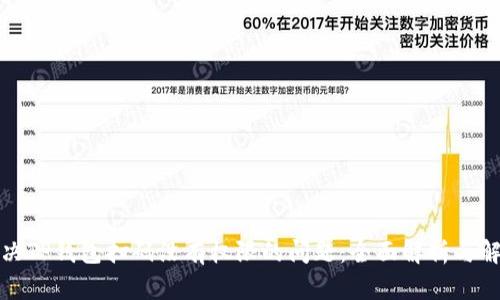如何解决TP钱包扫码没有权限的问题：全面解析与解决方案