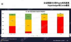 币安转账到TP钱包的链选择