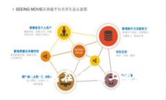 全面解析TP钱包在TRX链上的