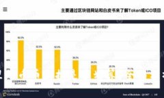 TP钱包里的币币兑换是否划