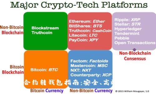 比特币合约转钱包指南：安全、高效的转移方法