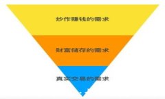 TokenPocket观察模式详解：如