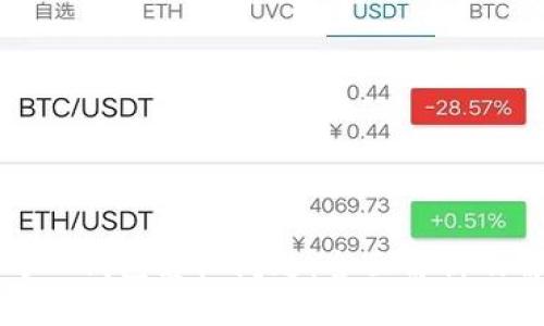如何应对TP钱包宕机问题：全面解析及解决方案