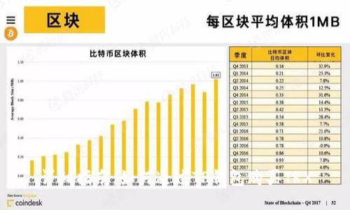 详细指南：如何通过TP钱包购买TRX