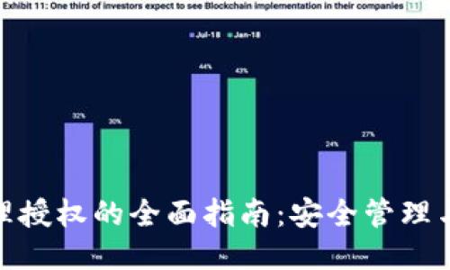 TP钱包清理授权的全面指南：安全管理与操作步骤