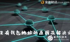 比特币没有钱包地址的原