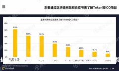 揭秘TP钱包新币骗局：投资