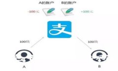 如何应对TP钱包中USDT被盗