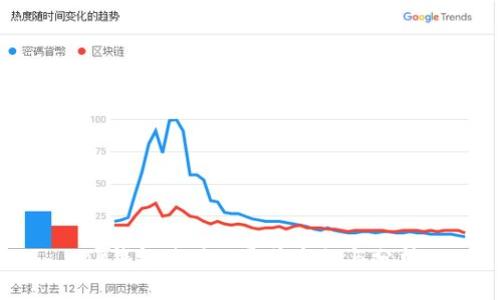 TP钱包使用的通道介绍与分析