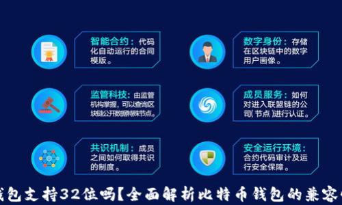 
比特币钱包支持32位吗？全面解析比特币钱包的兼容性与选择