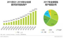    TP钱包账户切换方法详解