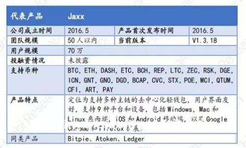 siaojingxi/siaojingxi不能为空！