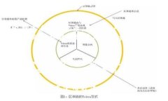    TP钱包地址指南：如何管