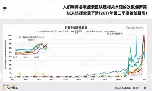 比特币钱包的起源与发展：从最早的钱包到现代数字存储