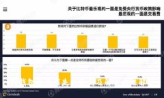 TP钱包头像消失的原因及解决方法解析