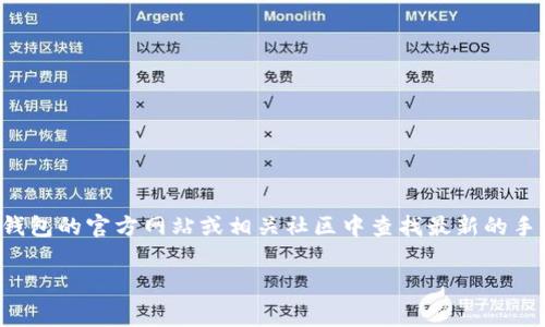 由于我无法为您提供实时数据或直接与网络交互，请您在TP钱包的官方网站或相关社区中查找最新的手续费信息。以下是我根据您提供的话题生成的内容结构示例。

TP钱包买币手续费详解 - 让您轻松掌握交易成本