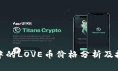 TP钱包中的LOVE币价格分析