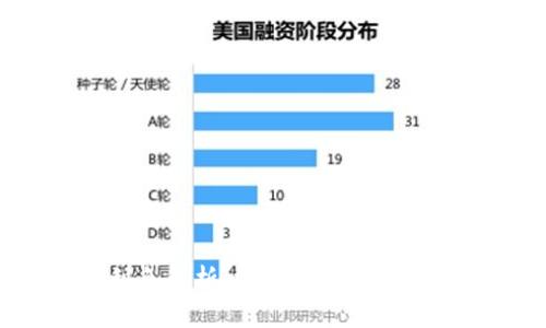 OP 钱包利息解析：投资与收益的全方位分析
