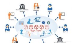 TP钱包的优势与劣势分析：用户必读