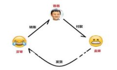 比特币冷钱包保存：安全性与实用性的完美结合